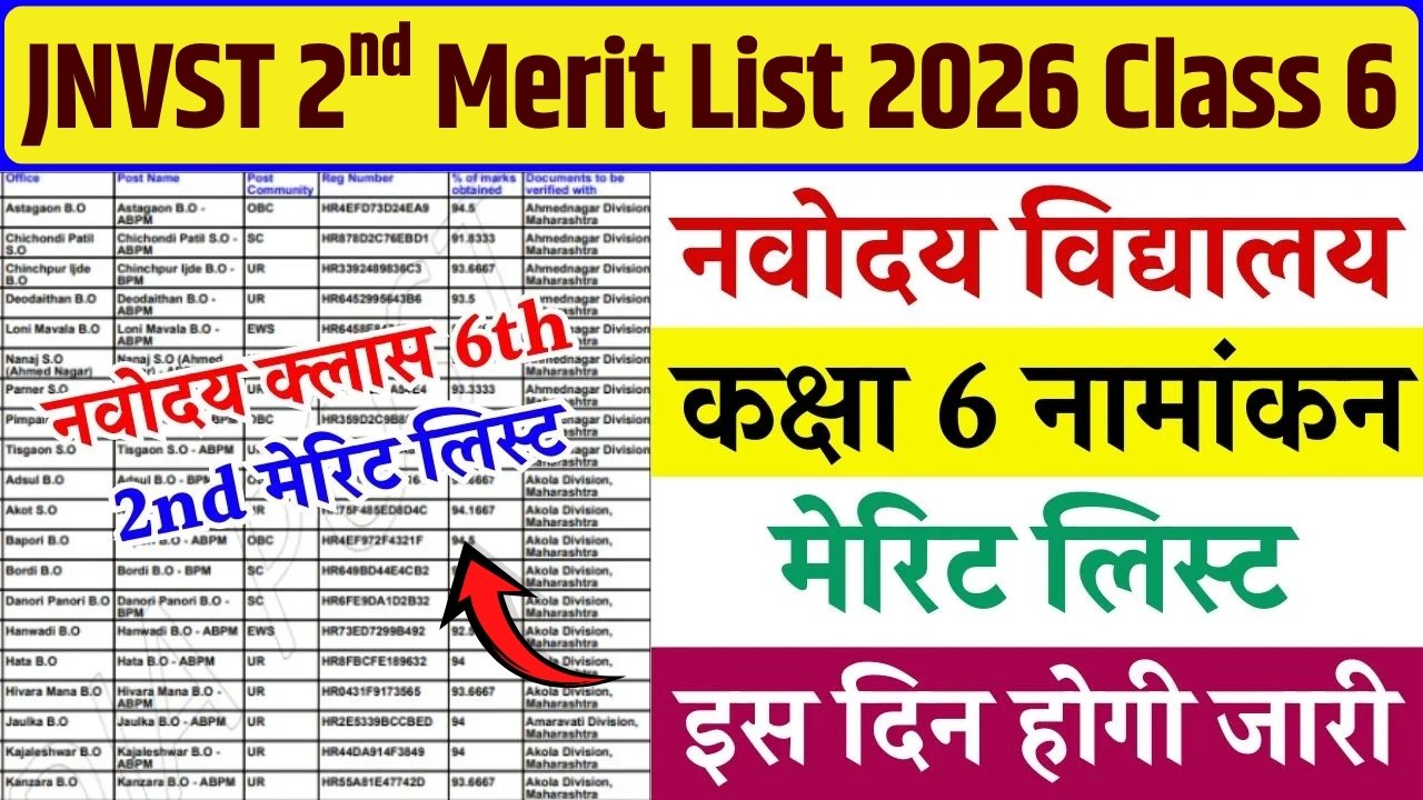 JNV 2nd Merit List 2026 Class 6