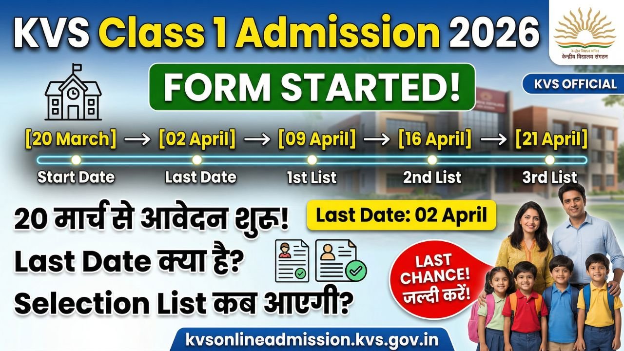KVS Class 1 Admission Form 2026
