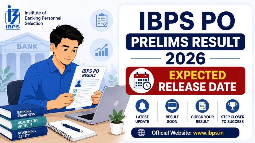 IBPS PO Prelims Result 2026