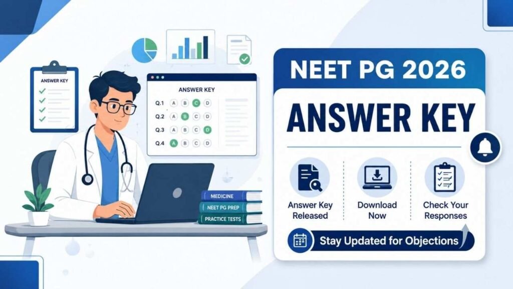 NEET PG 2026 Answer Key