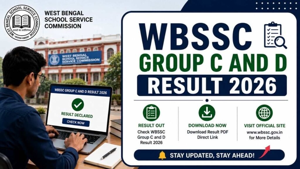 WBSSC Group C and D Result 2026